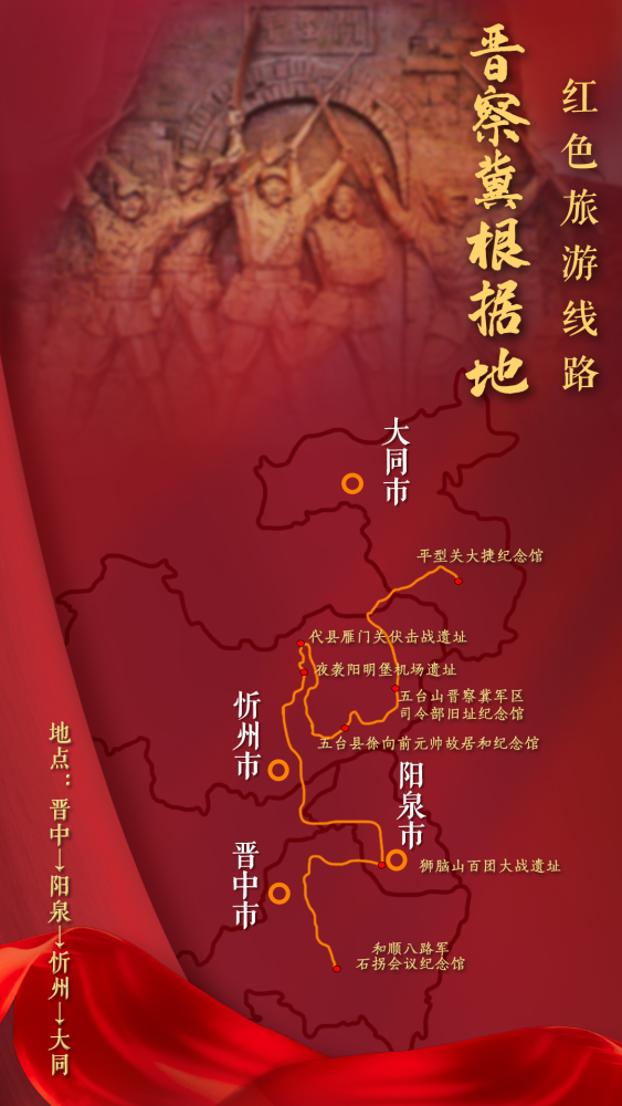 山西省20条红色旅游线路发布