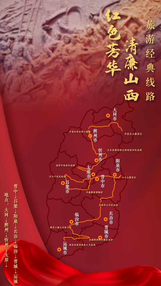 山西红色旅游景点路线图片