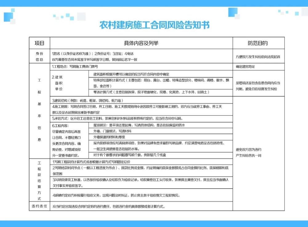 心之所向，不负期许｜亭城璞悦里第二批正式交付全民优打巨无霸流量卡申请