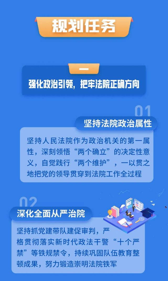 崇明法院发布5年规划,到2026年实现这个目标!