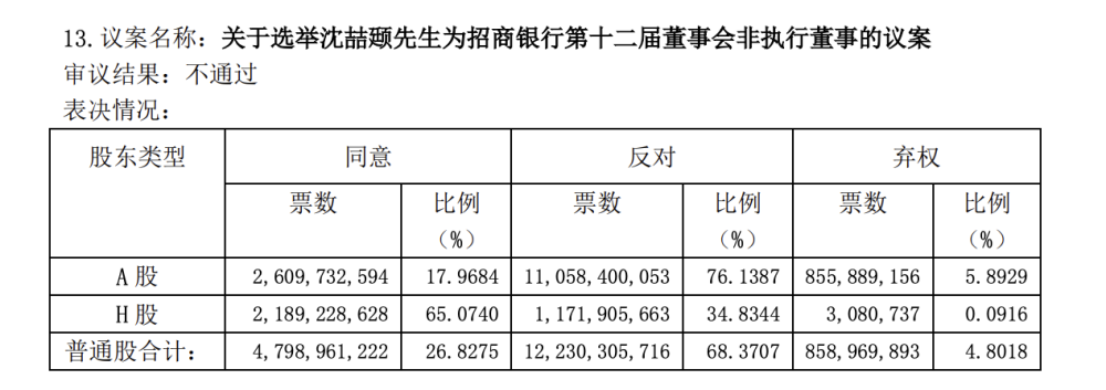 商业银行缘何要掩盖不良贷款？腾讯开心鼠英语是真的吗