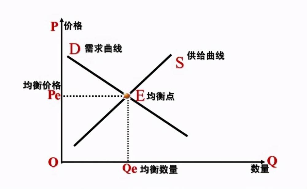 你要的不是便宜，而是占便宜的感觉