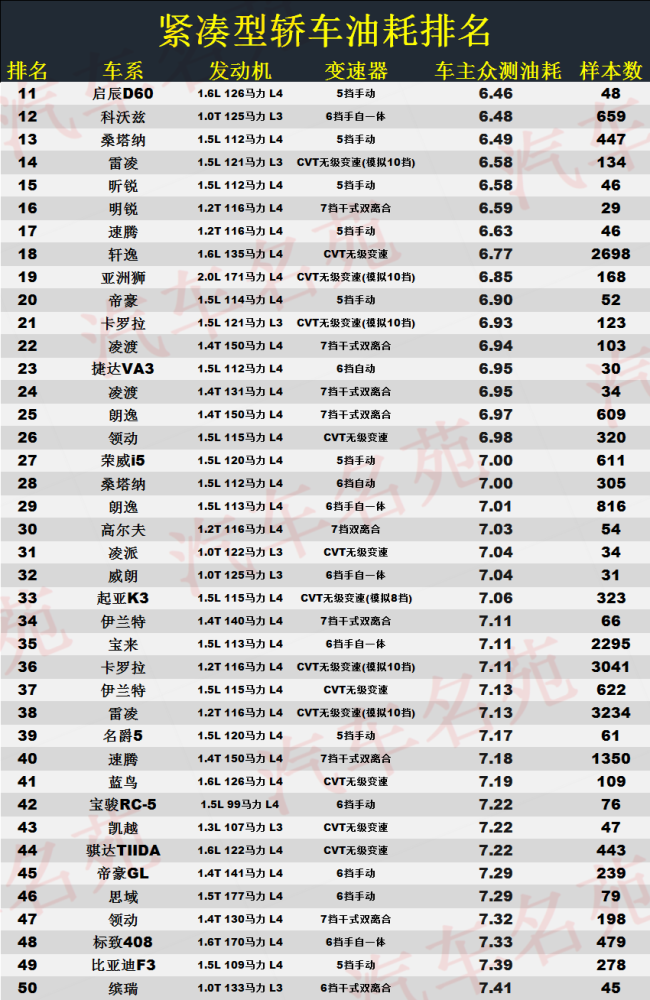 张文宏：美国广泛检测是3月8号找不到源头了蒜蓉大虾的做法