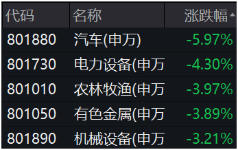 做空蔚来的灰熊，以“碰瓷”中概股为生？大叔是饿狼全文免费观看