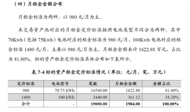 几何E将于今日上市预售8.78万元起