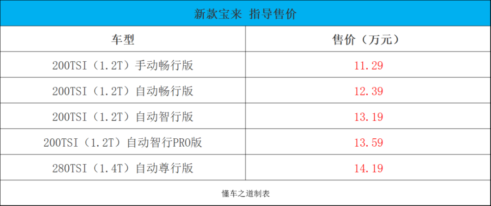 给大家科普一下甲乙丙三人做数学题2023已更新(头条/知乎)v7.5.20