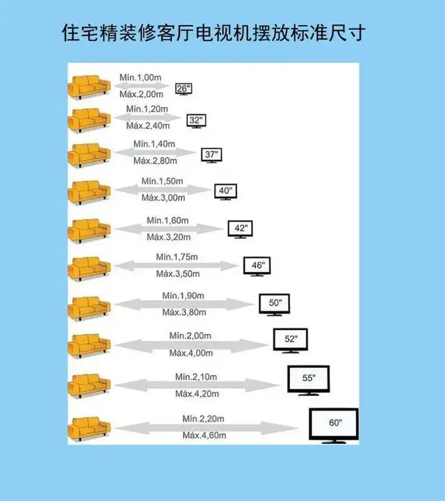 要大才够爽,80寸以上高性价比巨屏电视推荐