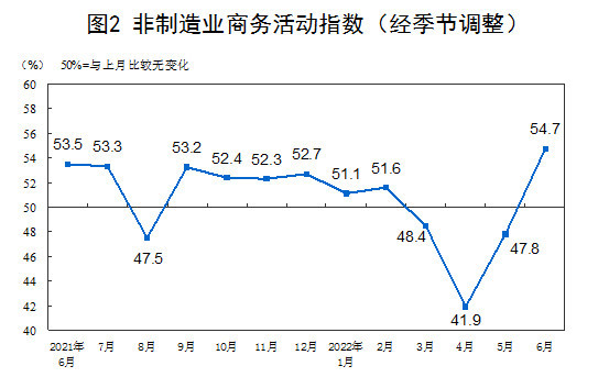 iPhone问世15周年！共推出34款机型，最成功是iPhone6