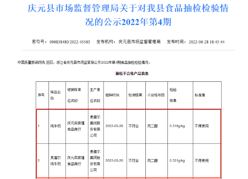 纯牛奶被检出低毒类添加剂，品牌回应