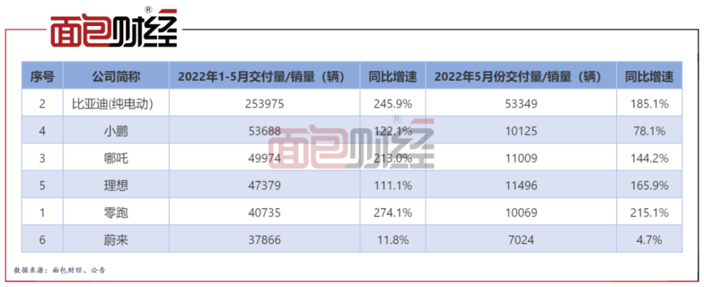 中巴经济走廊首个！