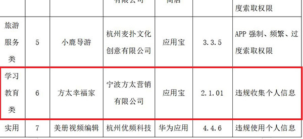 卢伟冰退出广州小米信息公司导弹打到台湾要多久2023已更新(网易/哔哩哔哩)火花思维心得