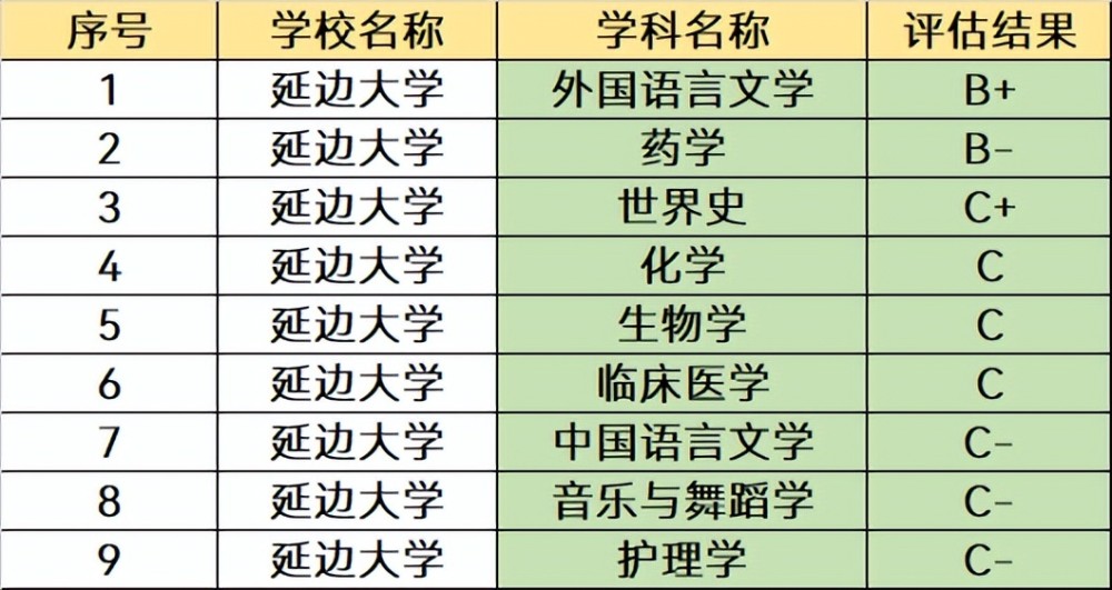 天富注册开户-挖金网-互联网赚钱挖金项目资讯平台