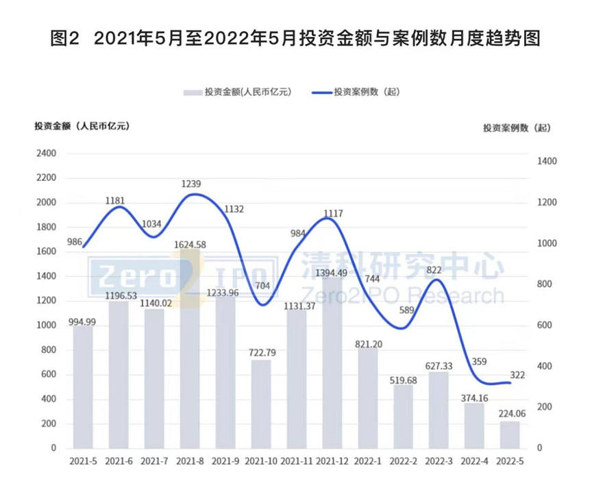 刚刚，全球首个3nm芯片量产官宣