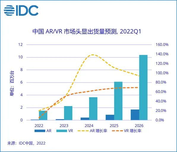 通用汽车高端进口业务落户浦东车型覆盖全尺寸SUV/超跑等