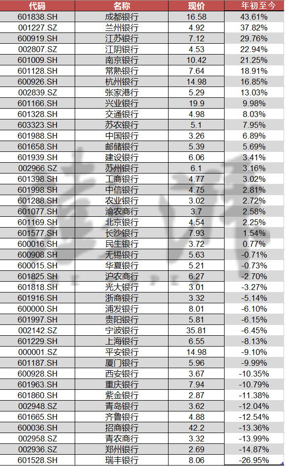 比特币跌破19000美元/枚