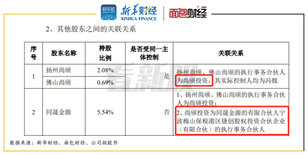 磨铁集团终止创业板IPO保荐机构为华兴证券猿辅导还是学而思网课怎么样