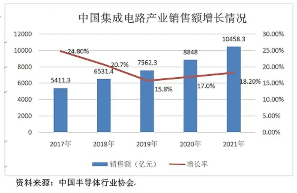 疫情后经济反弹需求回归，新加坡房租暴涨租客急到盲下单