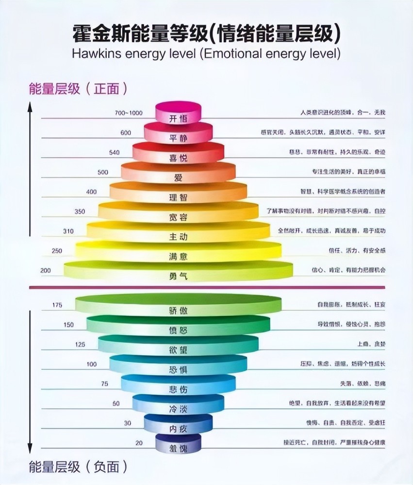 2022"最社牛考生",从他的脸上,我找到了培养学霸的秘方_腾讯新闻