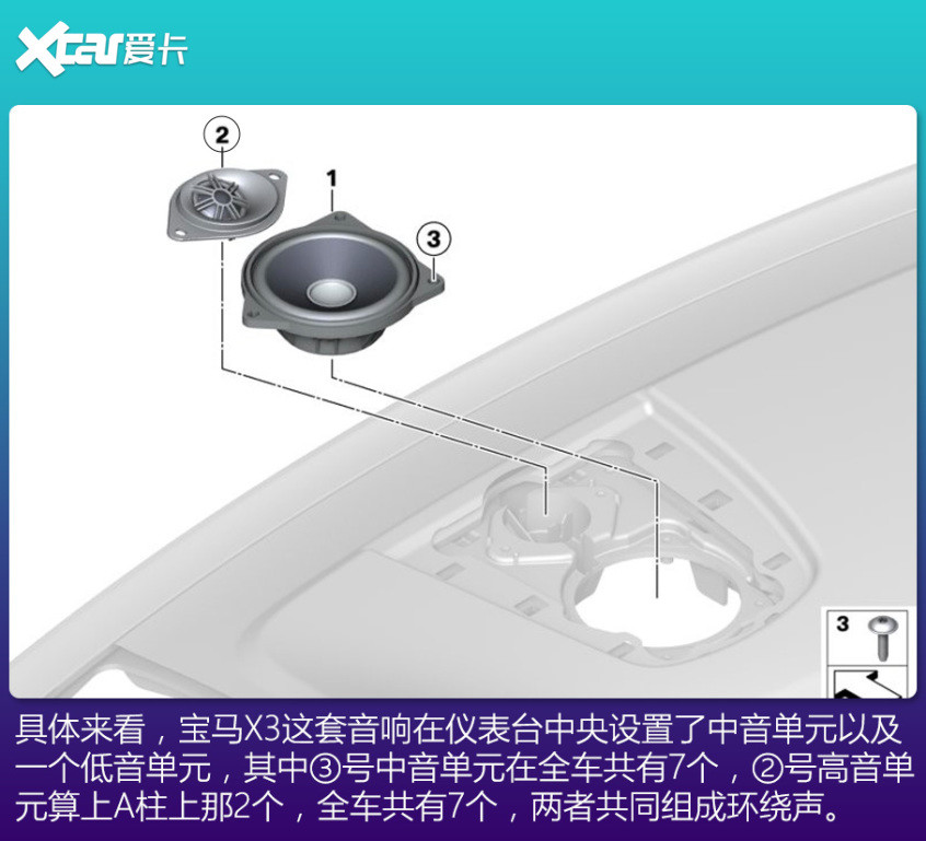 解读全新荣威RX5中式匠心引起“舒适”