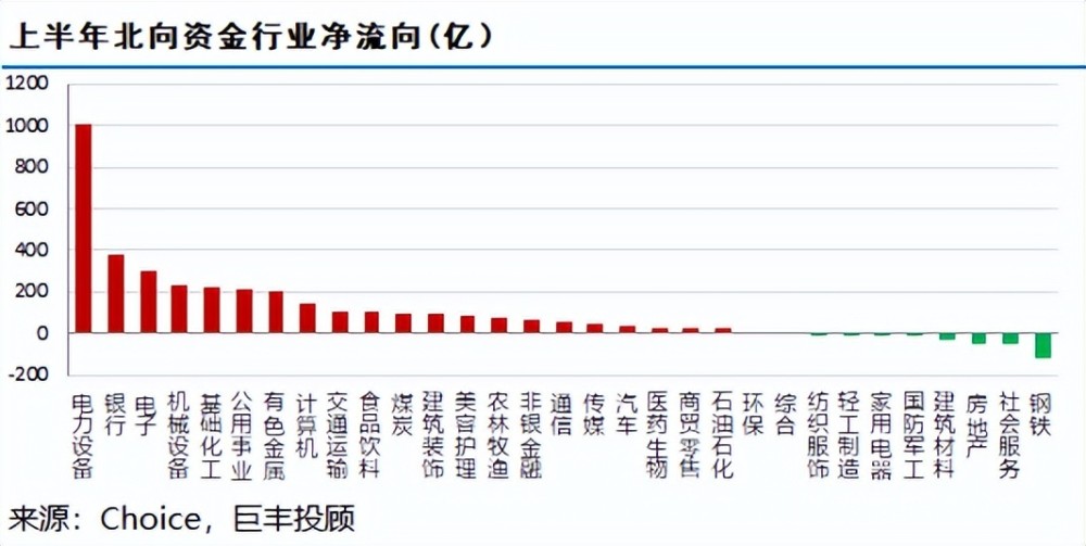 纯牛奶被检出低毒类添加剂，品牌回应