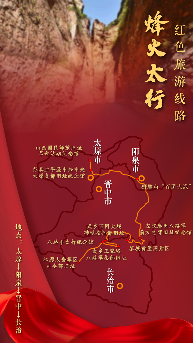 山西省20条红色旅游线路发布