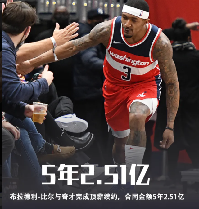 nba官宣40笔签约湖人签4人史上最大合同诞生火箭成大赢家