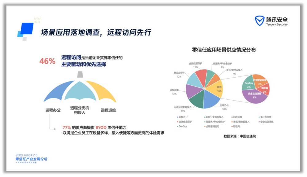 对话紫鸟浏览器杨金河：行业腹地出来的草根创业者｜PLG十人谈