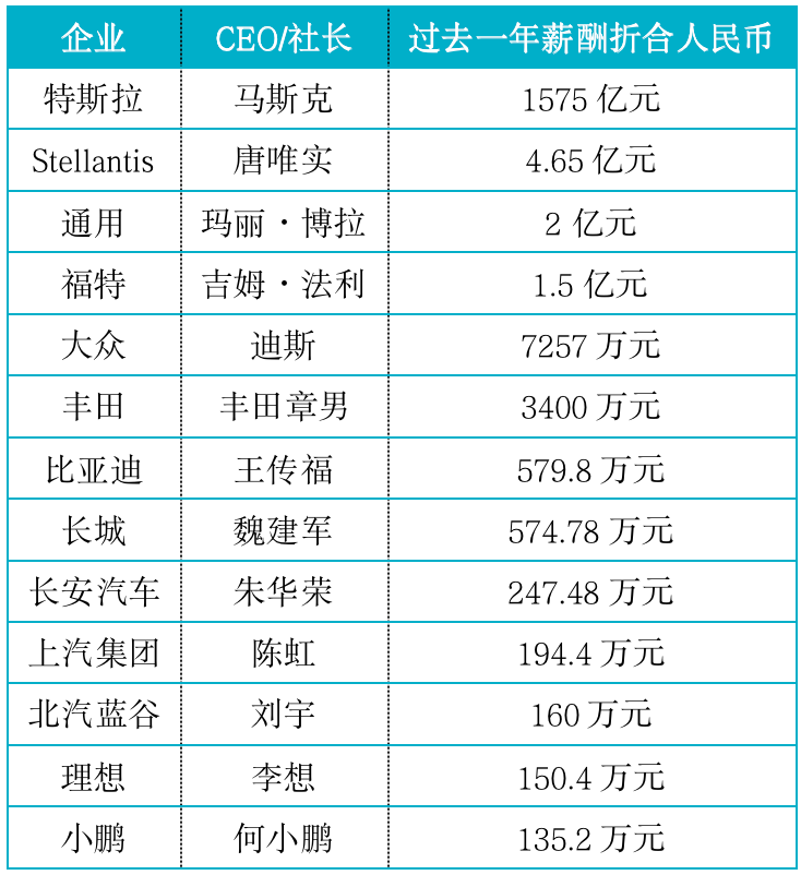 曝小米13旗舰机搭载2K＋120Hz超窄边框柔性曲屏甘露寺蜜璃温泉姿2023已更新(网易/哔哩哔哩)