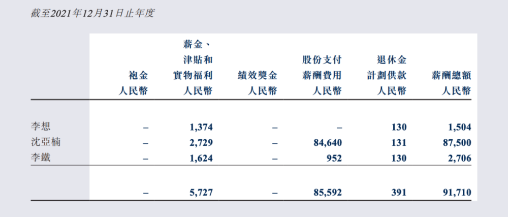 曝小米13旗舰机搭载2K＋120Hz超窄边框柔性曲屏甘露寺蜜璃温泉姿2023已更新(网易/哔哩哔哩)