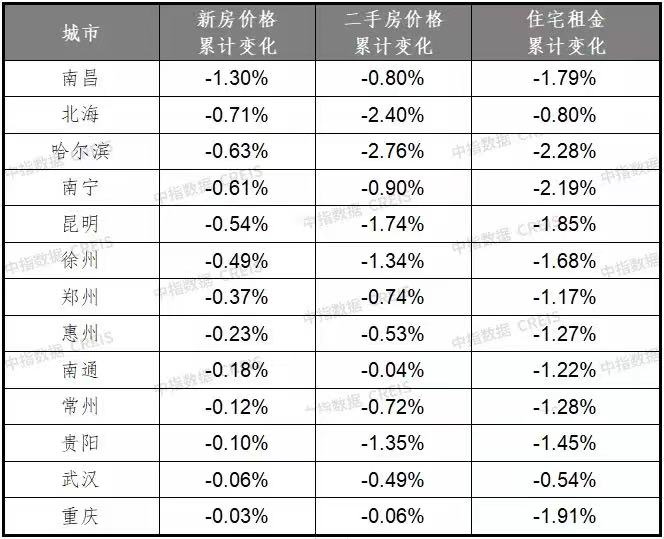 快讯！钟薛高起诉索象营销