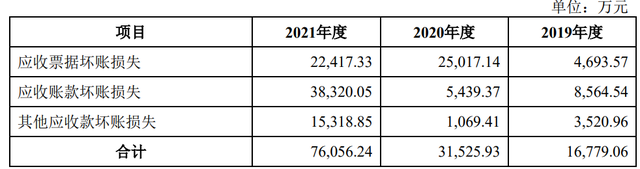 王府井：收购海南旅业100％股权完成工商变更登记手续蒋英李双江小说在线阅读2023已更新(哔哩哔哩/今日)