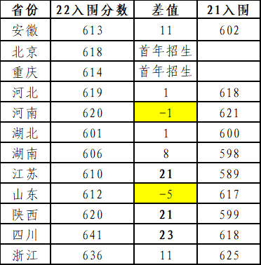 3-1！日本女排遭隔空打击，2连败狂丢16.78分，世界第6位置不保海涛英语语法速成第9集2023已更新(知乎/腾讯)