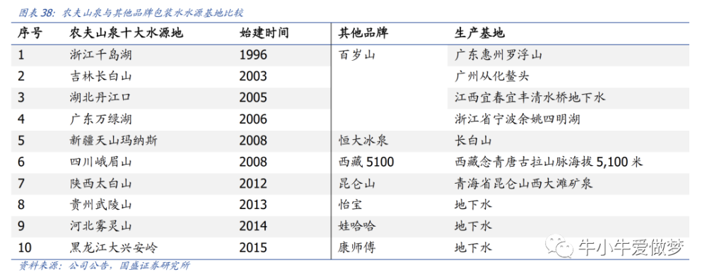 存款5年利息不如3年，银行利率为何“倒挂”？tbc做魔线赚金