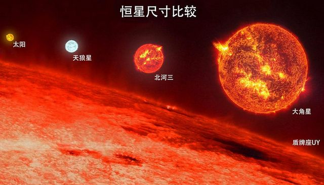 大角星這個季節很容易見,它比太陽還大得多 圖源網絡我仰望著夜空