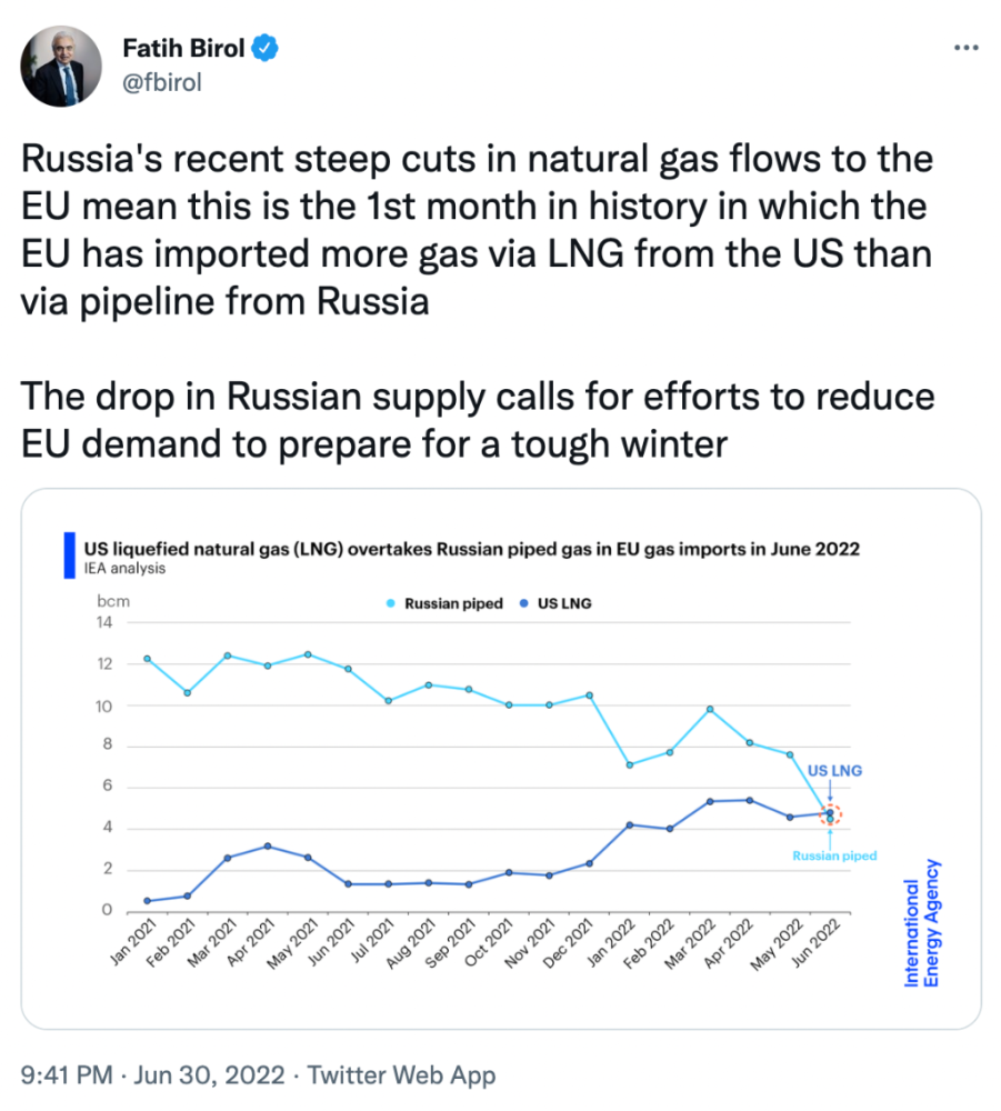 史上首次！欧盟从美国进口的天然气超过俄罗斯管道天然气