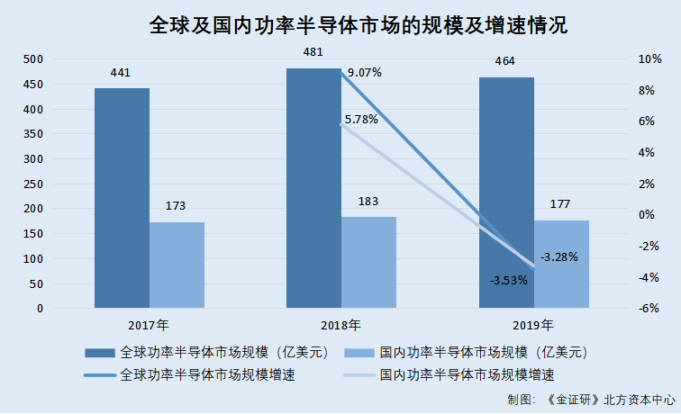 证监会立案！一季度亏了4亿多，这家券商又“摊上事”，与两家上市公司有关