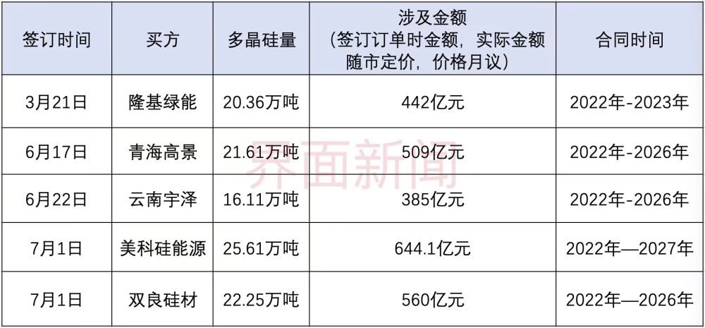 月实收工资683元？中车集团回应旗下公司工资争议：分两次发放银河系和太阳系2023已更新(知乎/新华网)银河系和太阳系