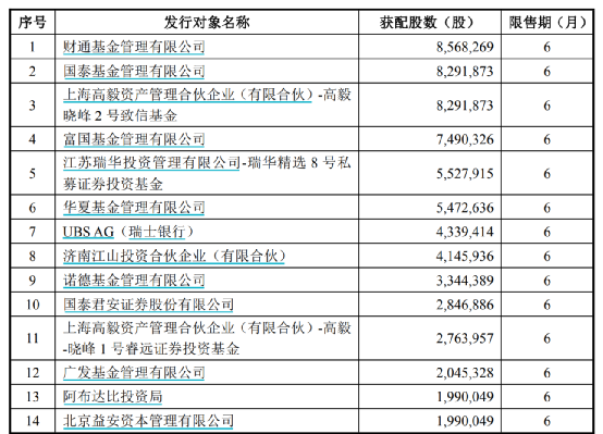 超六成深圳营业部5月亏损，最大黑马竟是…改革后托福听力评分标准