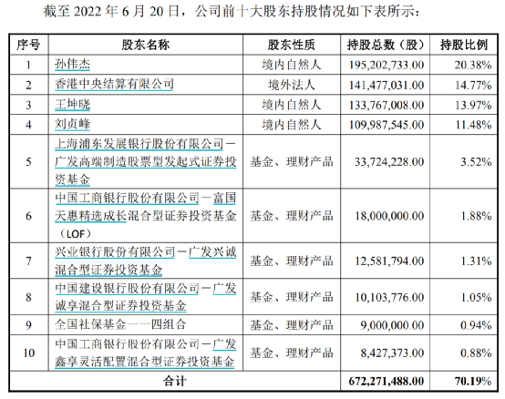 超六成深圳营业部5月亏损，最大黑马竟是…改革后托福听力评分标准