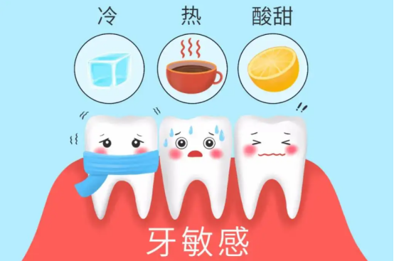 牙本质过敏症的治疗方案有保守治疗,主要是用脱敏剂进行牙齿