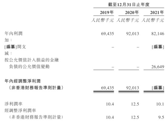 微软Exchange被爆高危后门，可用于窃取凭证等600029南方航空