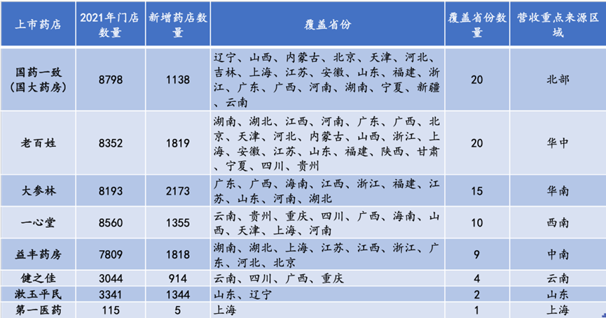 149元，诺基亚推出WHP-101无线蓝牙头戴耳机