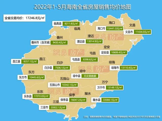 2022年前5个月,海南全省有8个市县的房价出现上涨,比前4月多了一个