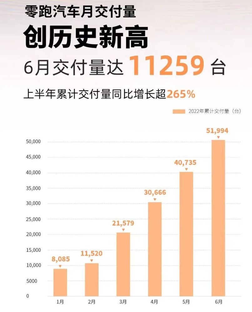 外观保时捷内饰欧拉？现代新车官图发布竟比概念车还激进！