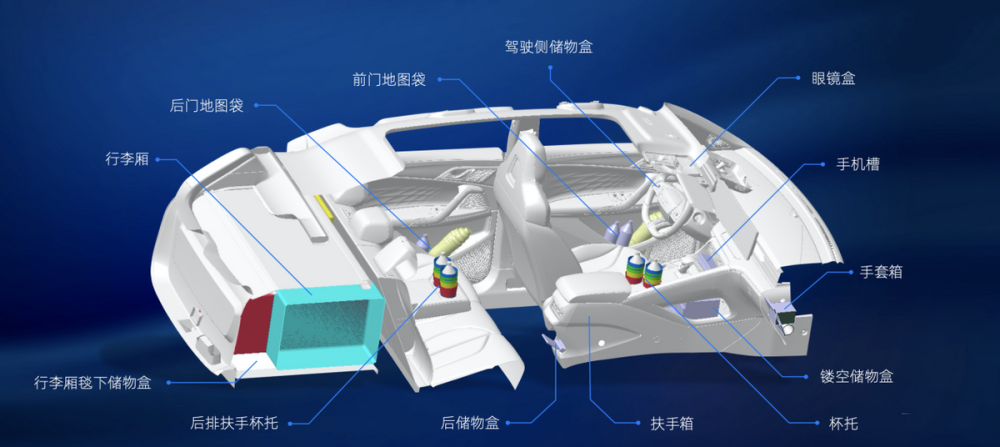 2022年6月国内汽车投诉排行及分析报告