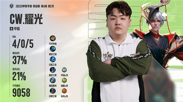 k甲快讯:gog战胜cw,傲寒回归状态超凡