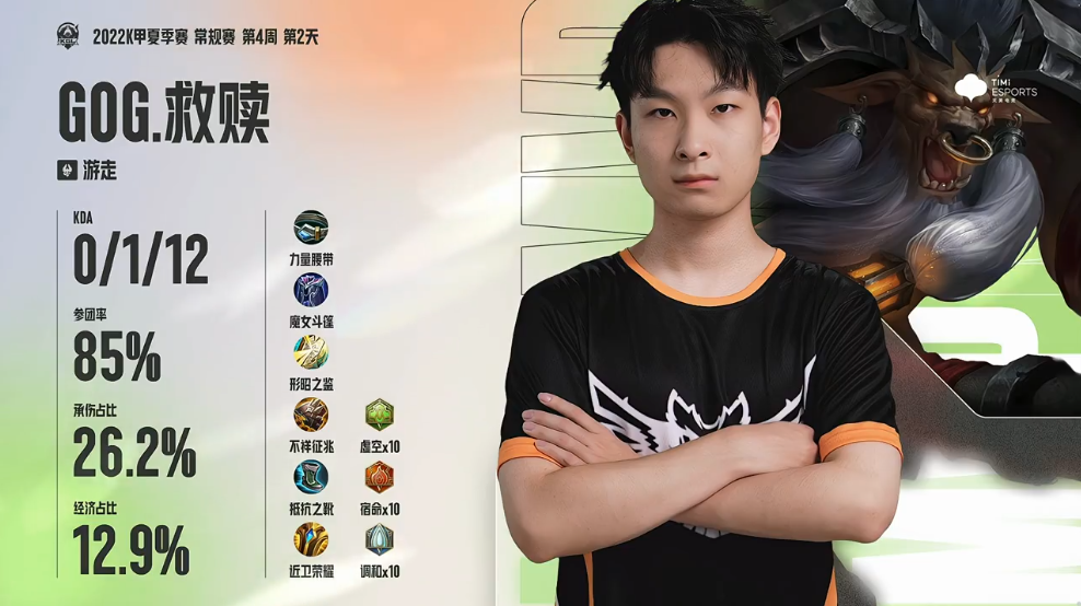 k甲快讯:gog战胜cw,傲寒回归状态超凡_腾讯新闻