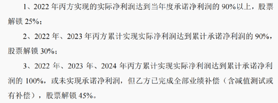 巨亏40％！又有A股期货投资惨案