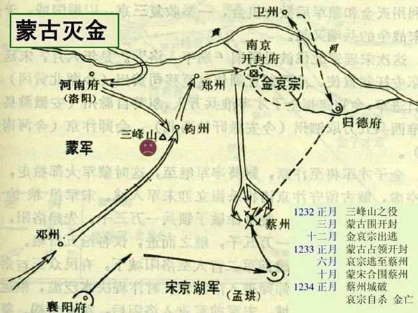 为什么蒙古灭金只用23年,灭西夏只用22年,灭南宋却用了44年?