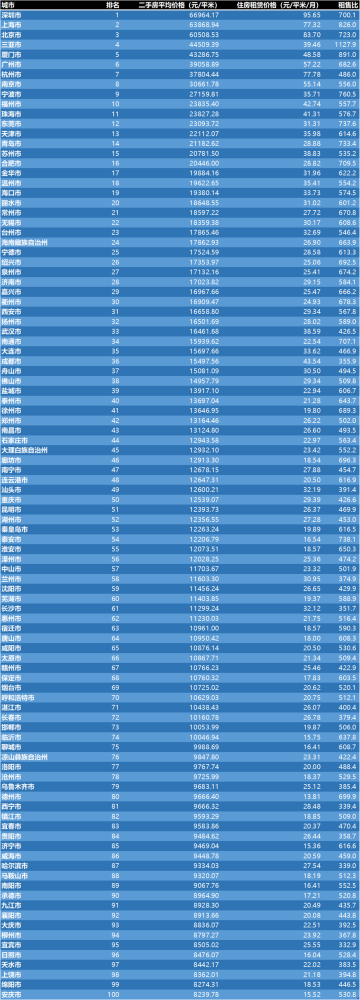北京通州区气象台2022年7月3日07时55分升级发布暴雨橙色预警信号教科版八年级下册物理电子书